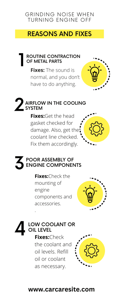 Grinding Noise When Turning Engine Off: A Quick Overview of Reasons and Fixes