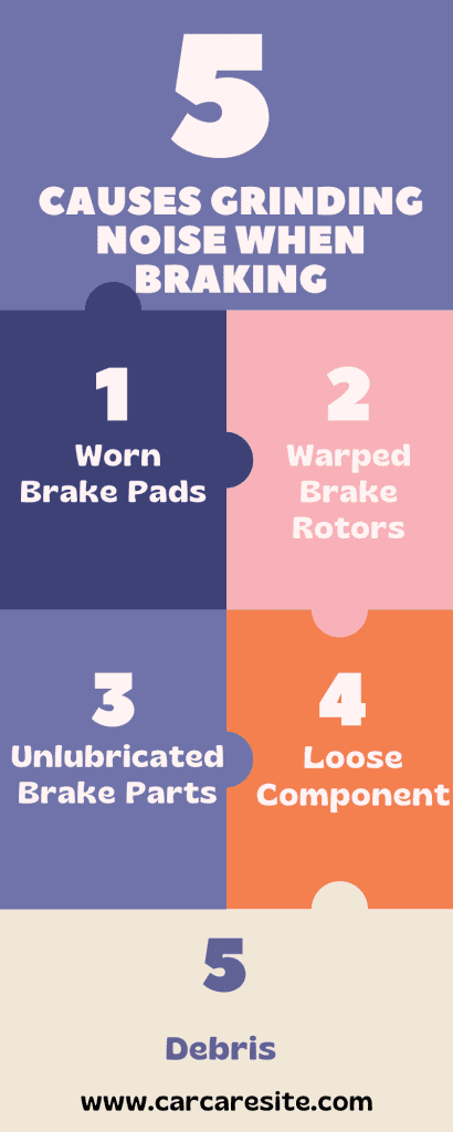 Grinding Noise When Braking: Reasons