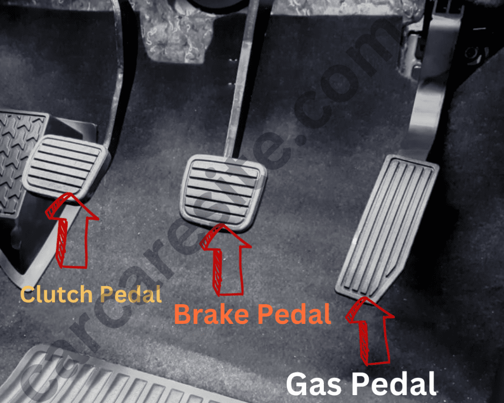 Identify Car Gas Pedal