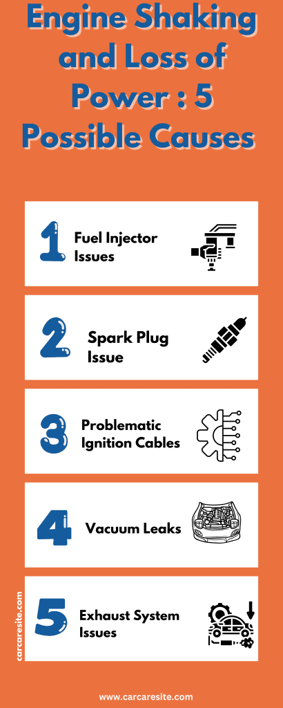 Engine Shaking and Loss of Power: 5 Possible Causes