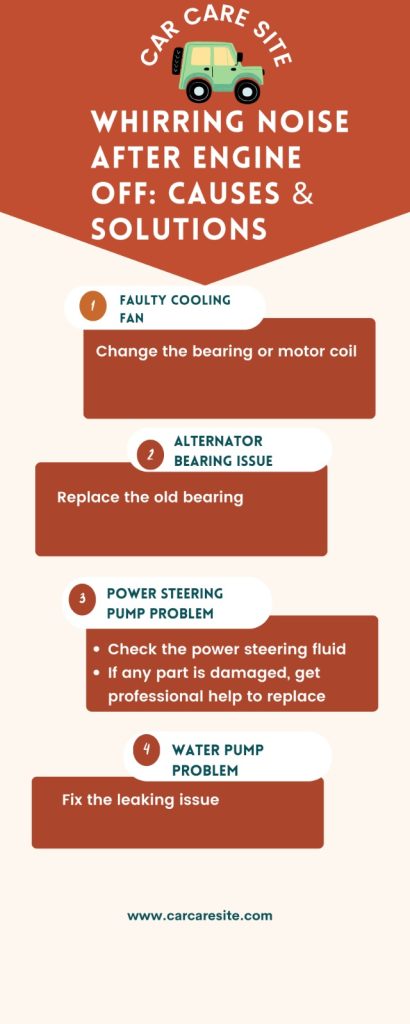 Quick Overview of Causes and Solutions of Whirring Noise After Engine Off