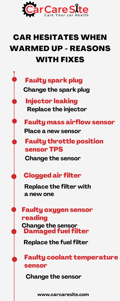 quick cause and fixes of car hesitates when the engine is warmed up