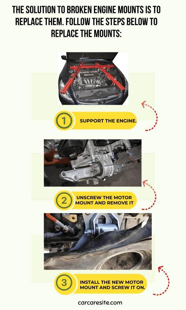 Steps to replace broken engine mounts