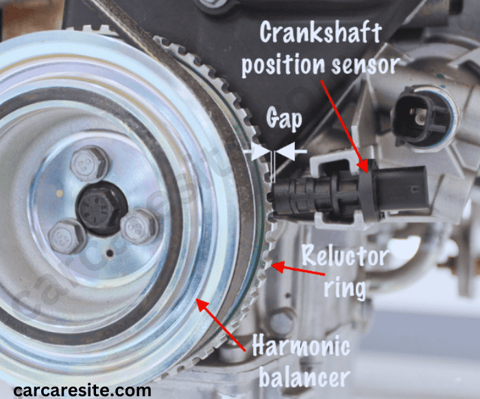 Overview of Crank Sensor