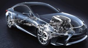 Engine Power