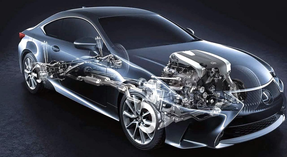 Engine Power